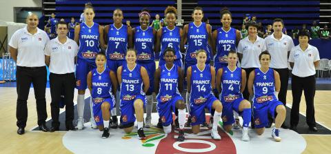 equipe france féminine basketball